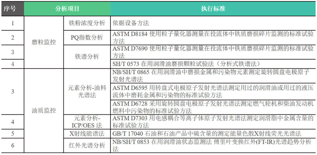 机器人可靠性 图片