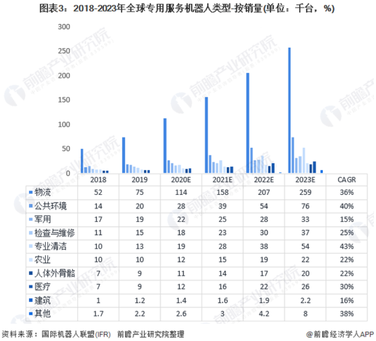 开云·Kaiyun集团)机器人有限公司官网 图片