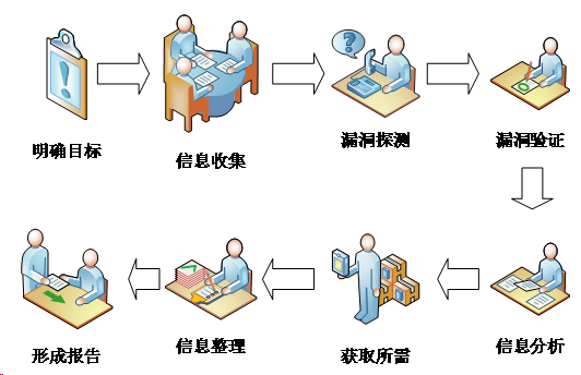 开云·Kaiyun集团)机器人有限公司官网 图片