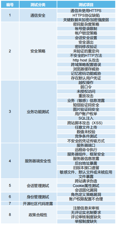 开云·Kaiyun集团)机器人有限公司官网 图片