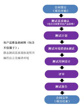 开云·Kaiyun集团)机器人有限公司官网 图片