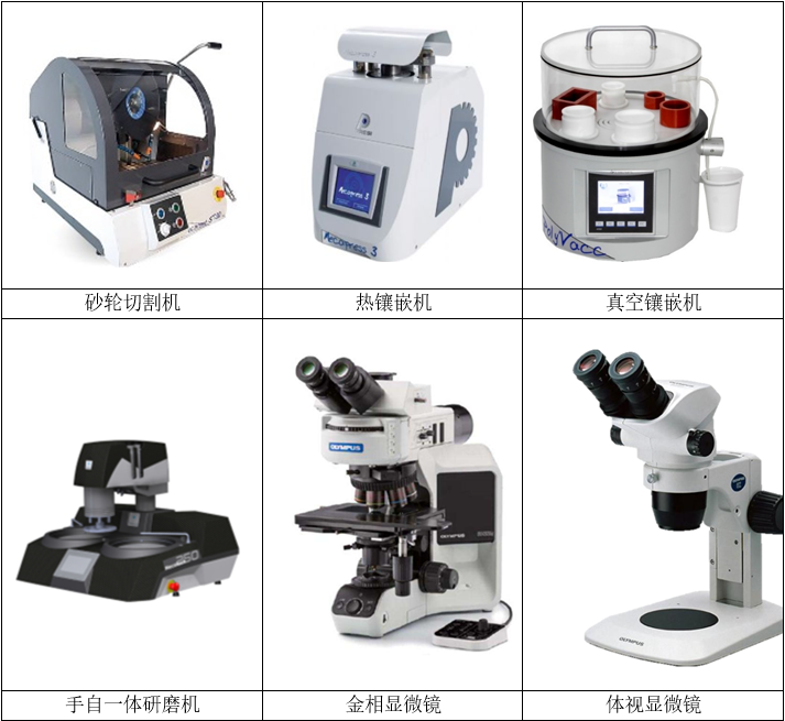 开云·Kaiyun集团)机器人有限公司官网 图片