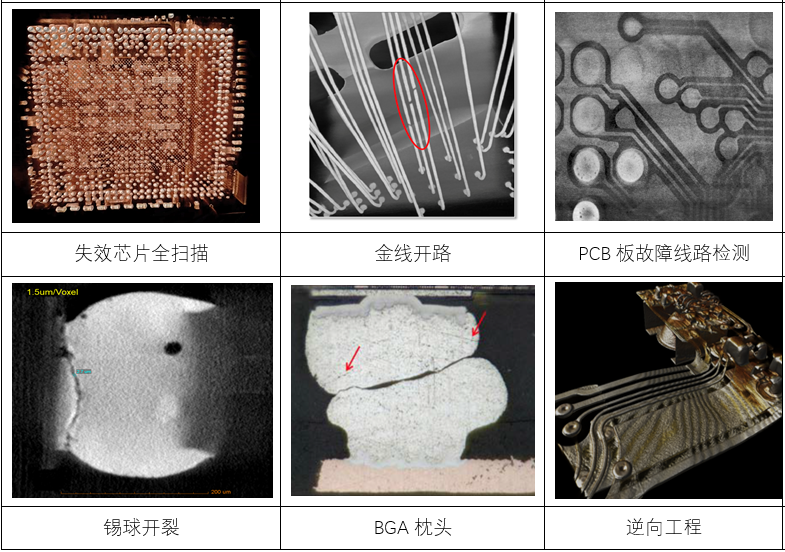 开云·Kaiyun集团)机器人有限公司官网 图片